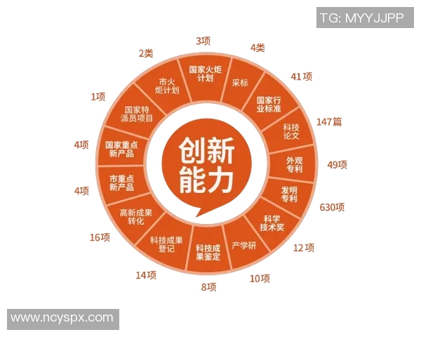 探索竞技体育的魅力与挑战：从技术创新到运动员心理的全方位解析