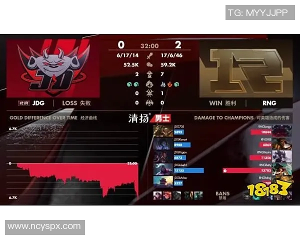 CSGO深度解析：如何掌握RNG的游戏节奏与策略运用