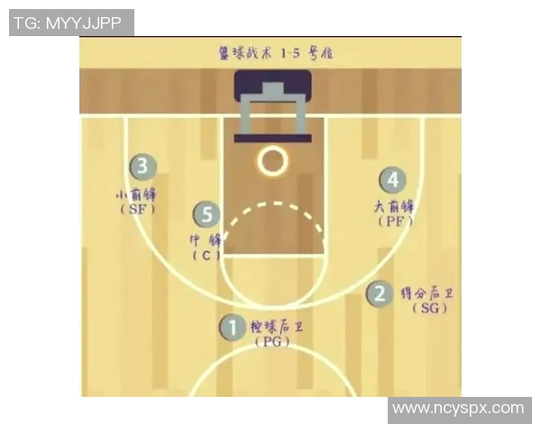 刘秀英独家篮球心得分享：从基础技巧到比赛策略的全面解析