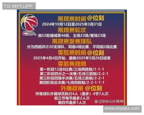 浙江CBA球队外援：浙江队外援的实力与球队战术分析