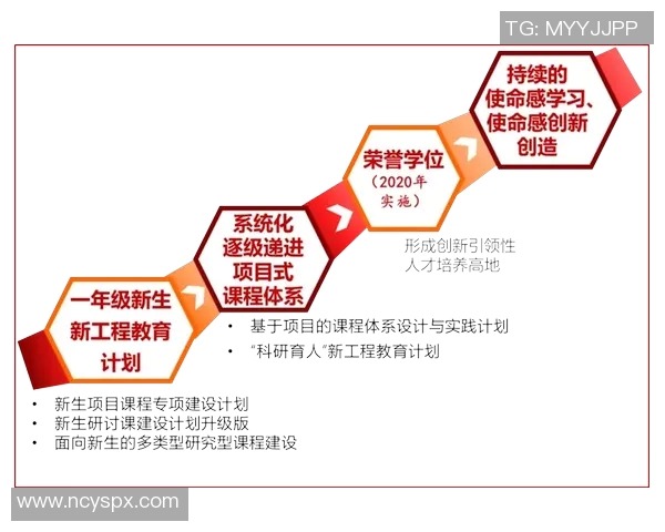 TES战术表现分析：职业联赛中的创新与挑战探讨