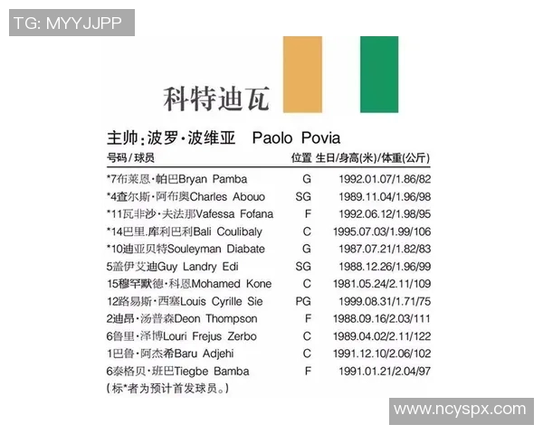 青海为何缺少CBA球队？区域篮球发展瓶颈分析