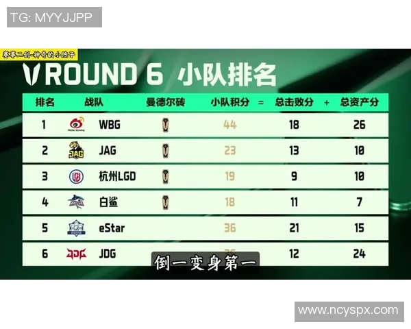 CSGO耐力排名新突破JDG战队表现引发热议与关注