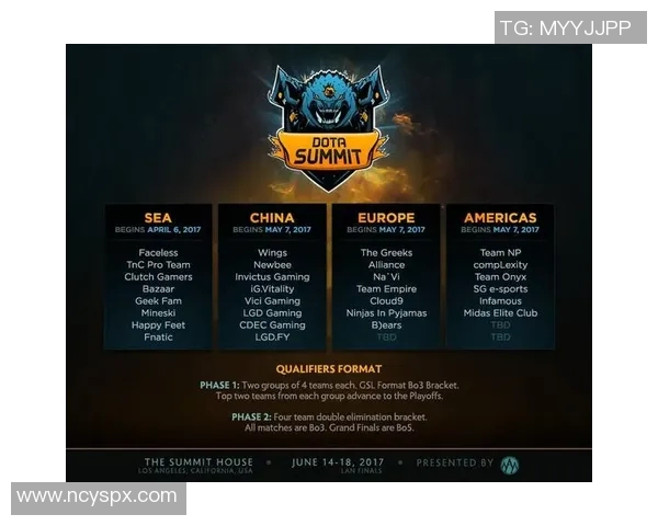 DOTA2赛事经验排行榜揭晓V5战队荣登第二名引发热议 DOTA2赛事经验排行榜揭晓V5战队荣登第二名引发热议
